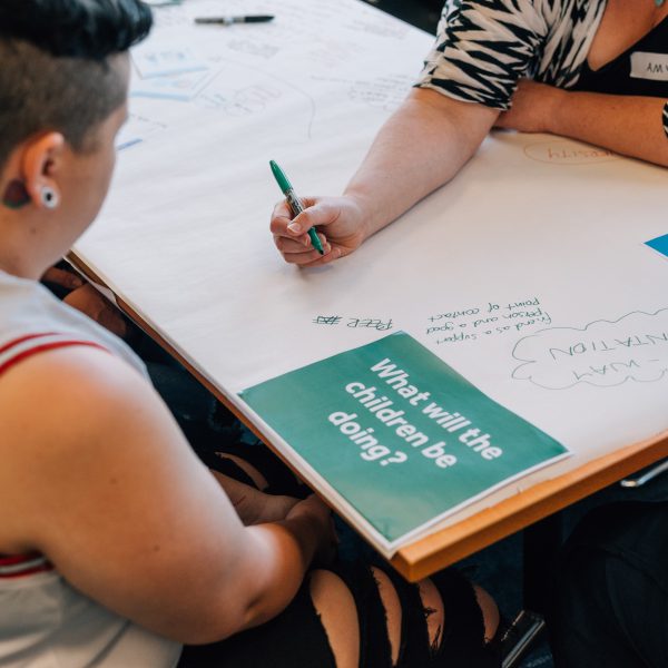 Learning about lives through design research