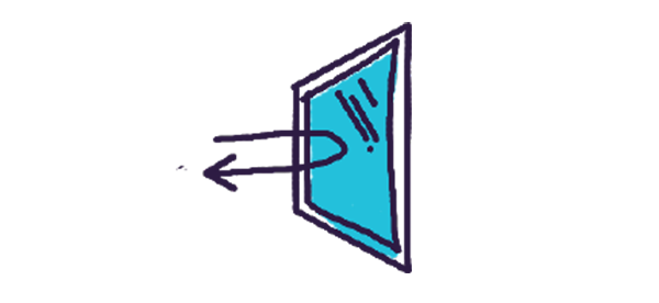 Reflective Methods