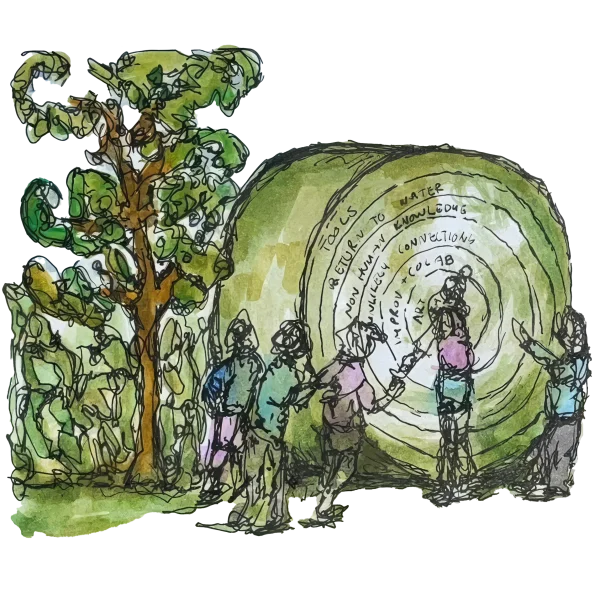 Futures paper: Seven Circles of Design and Inquiry