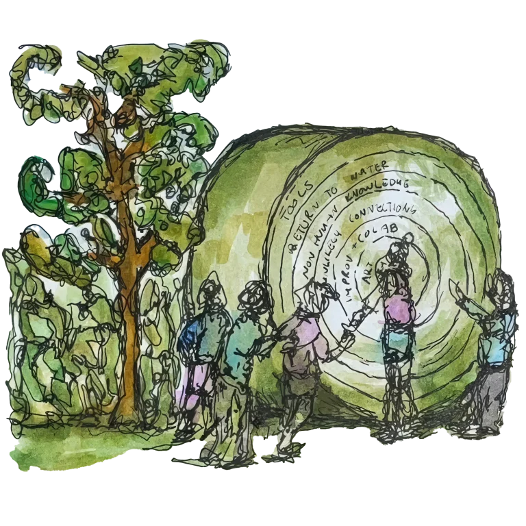 Futures paper: Seven Circles of Design and Inquiry