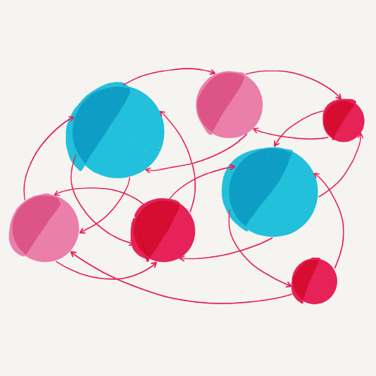 Innovating Us part 4: Business as a ‘system’