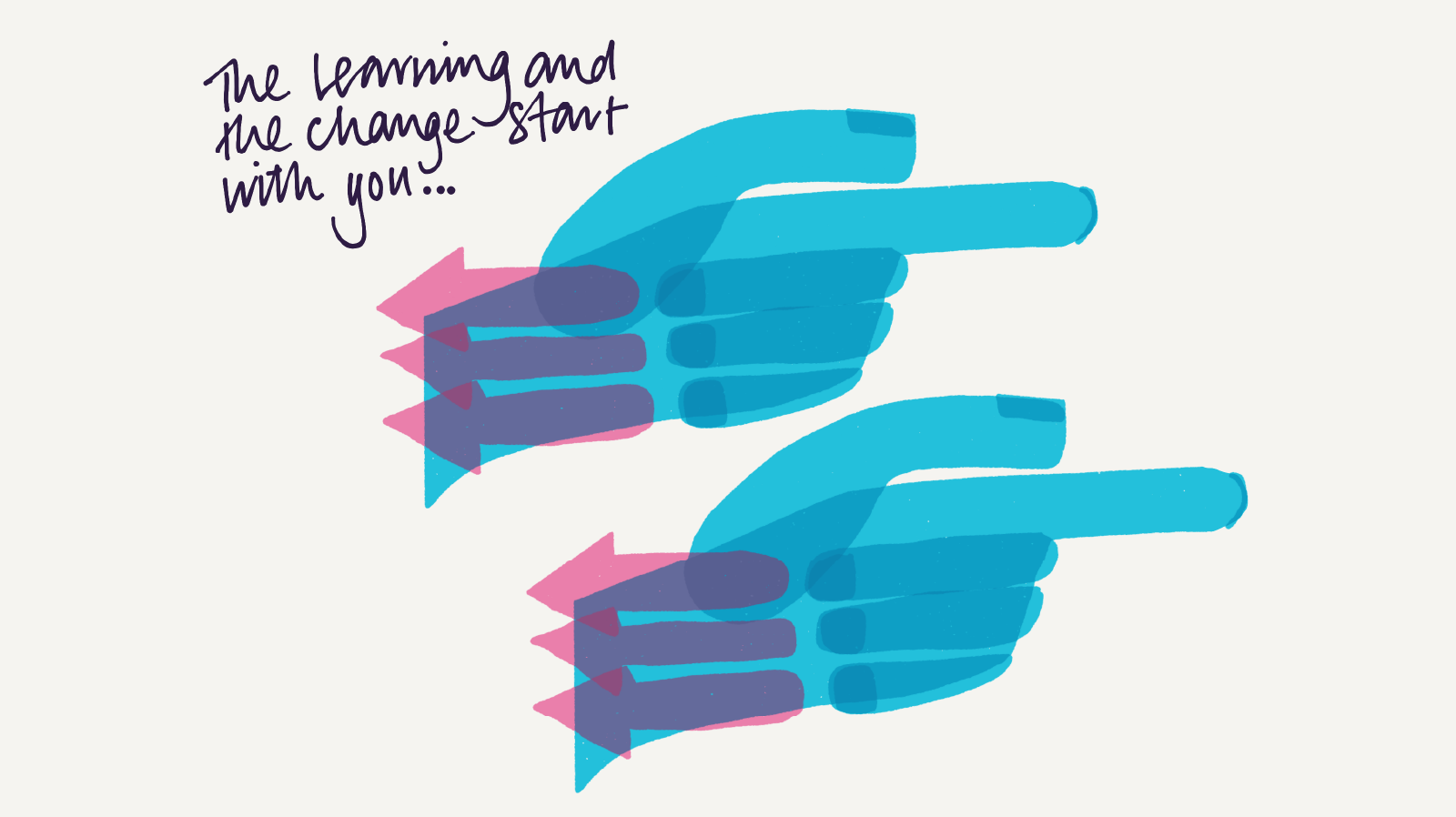 The learning and change start with you...
